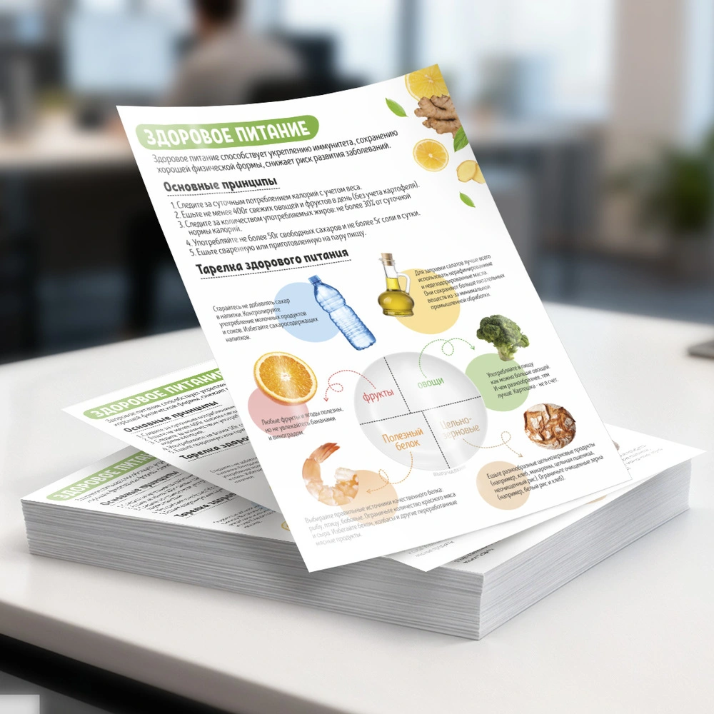 Листовки А3