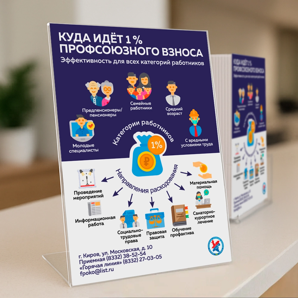 Листовки А3