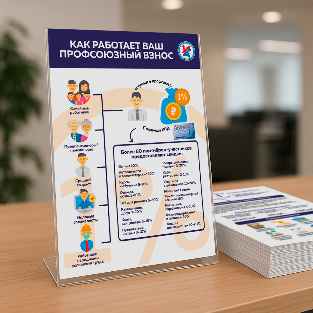 Листовки ( новые)