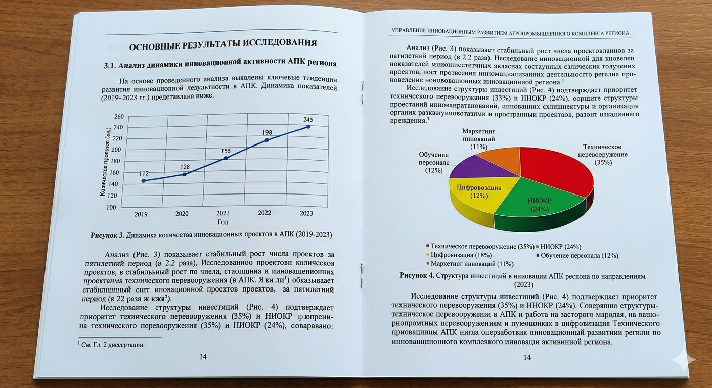 Печать автореферата диссертации цветная