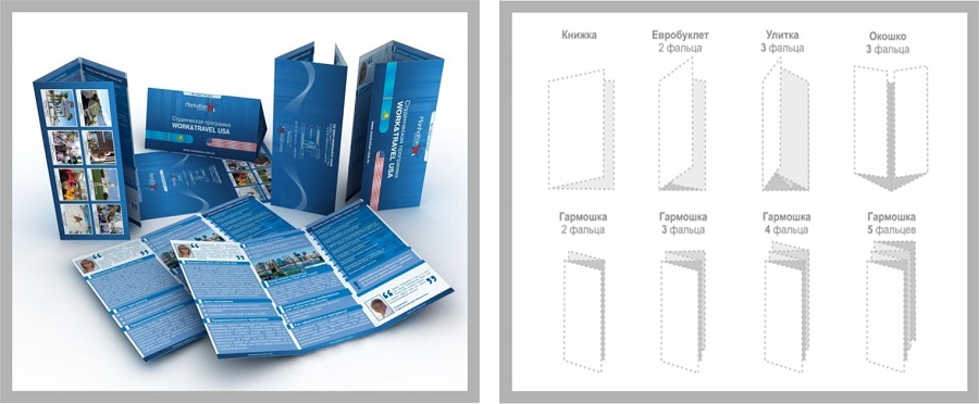 примеры складывания буклета