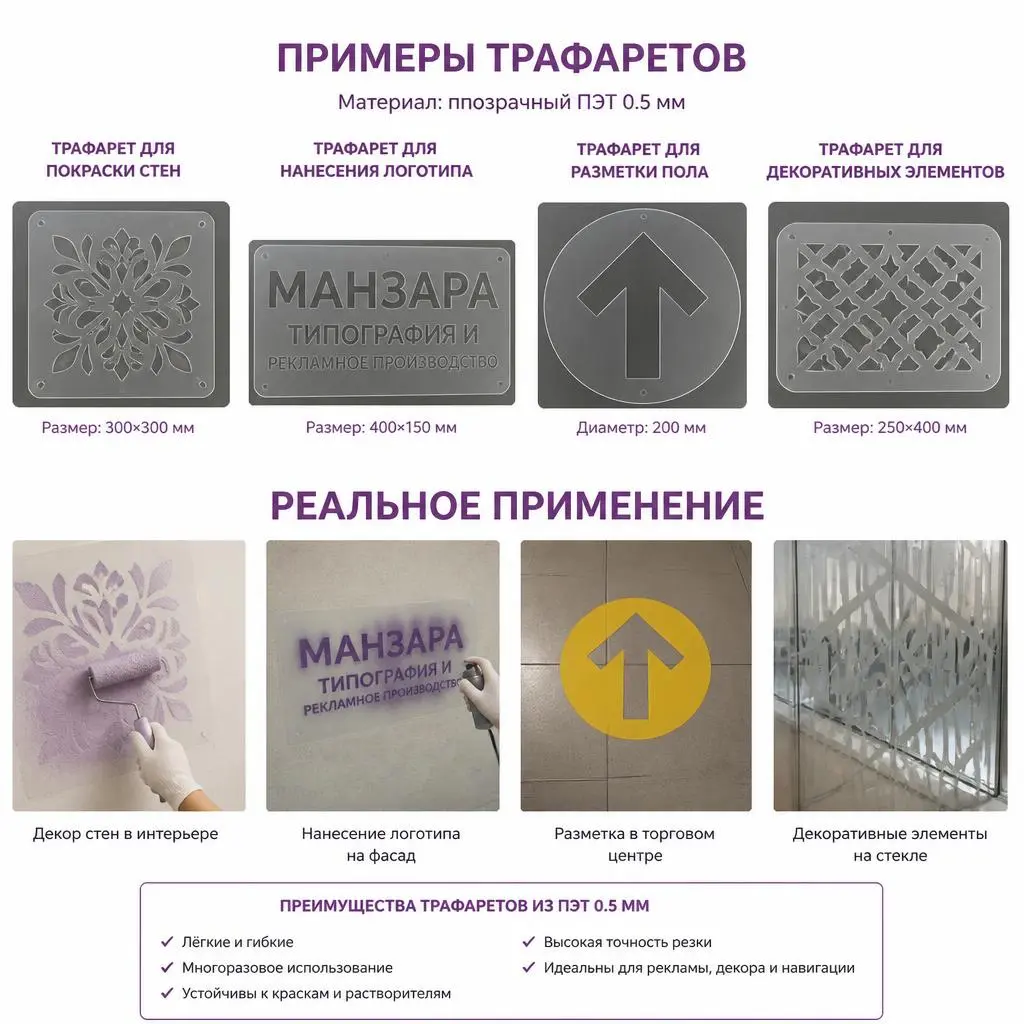 Многоразовые трафареты из ПЭТ с лазерной резкой
