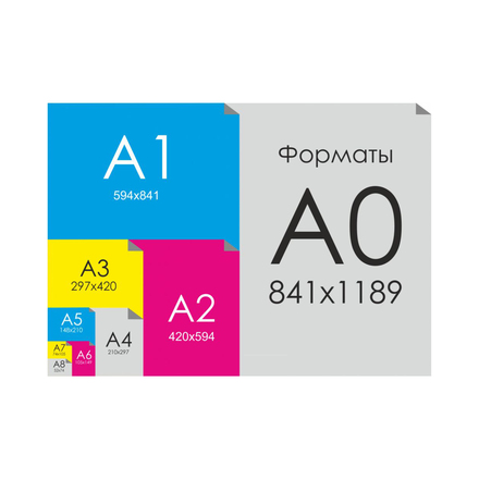 Печать и изготовление чертежей