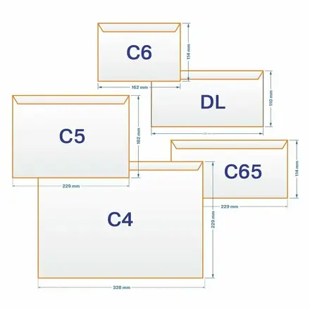 Конверт C6