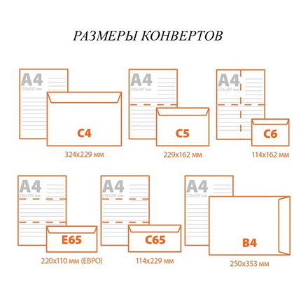 Конверт C4